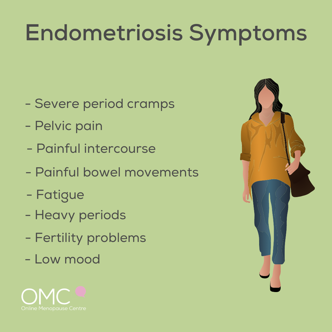 What Is Endometriosis Online Menopause Centre