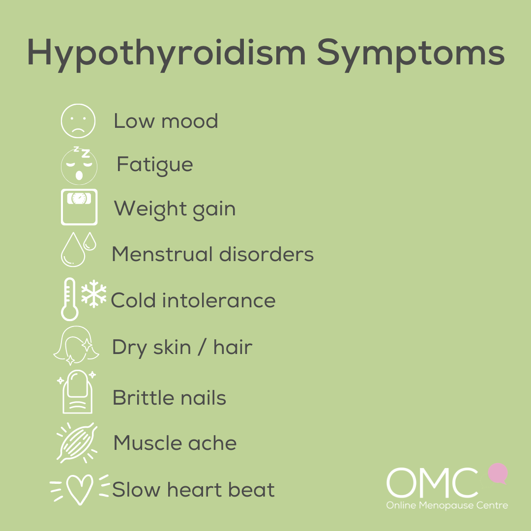 Symptoms hypothyroidism 16 Thyroid