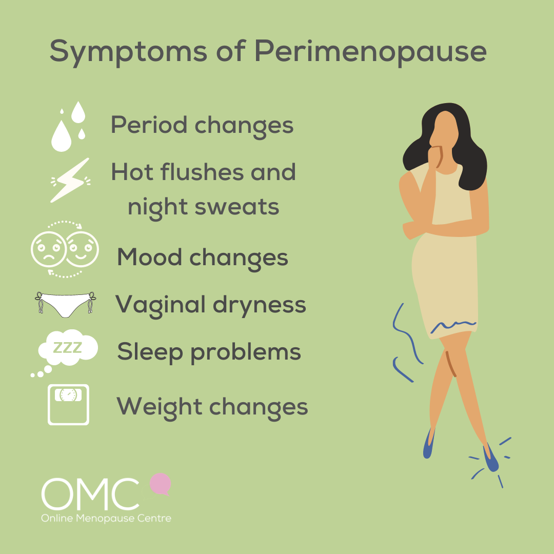 Be Sure You Know All Common Symptoms of Perimenopause