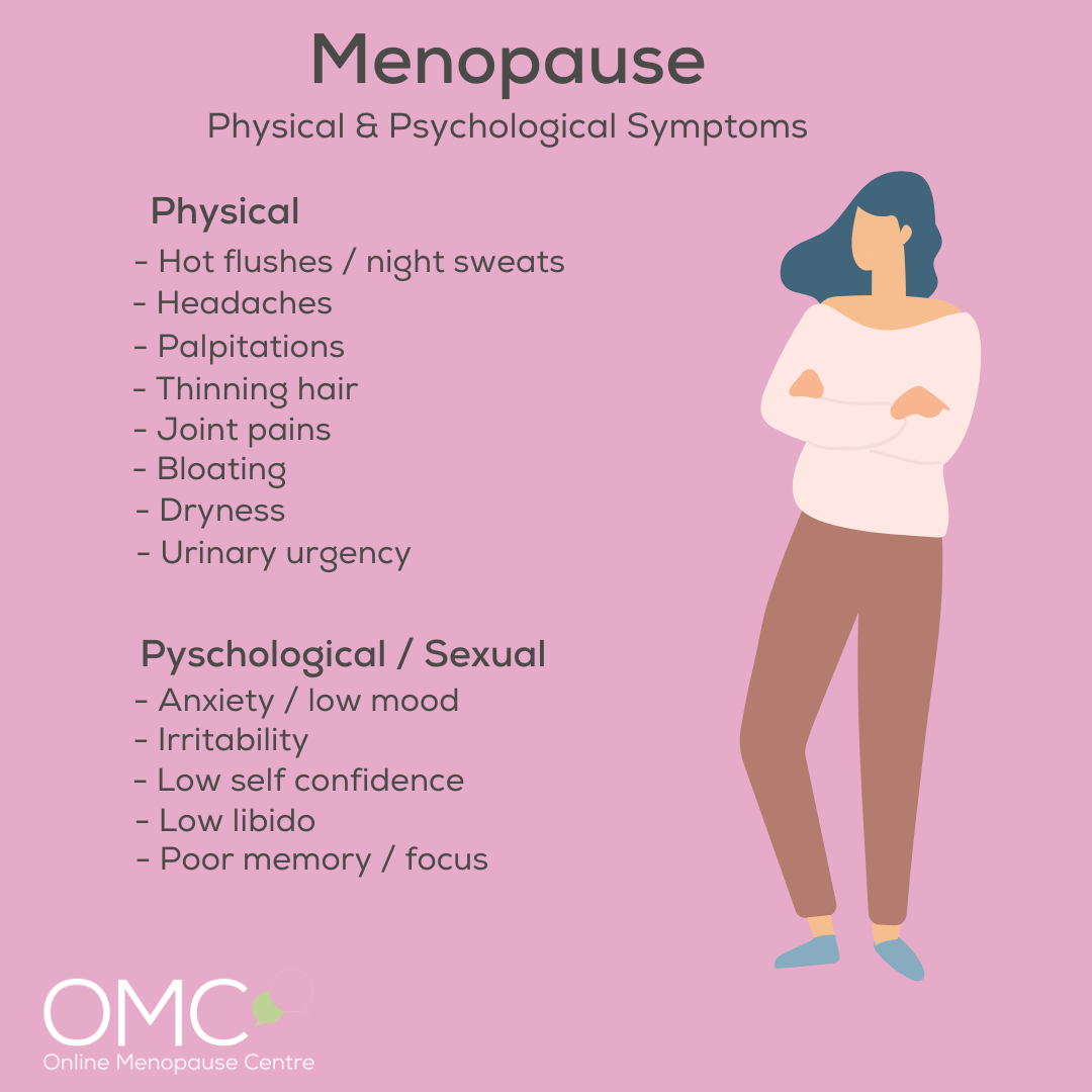 Menopause - Online Menopause Centre - What is the menopause?